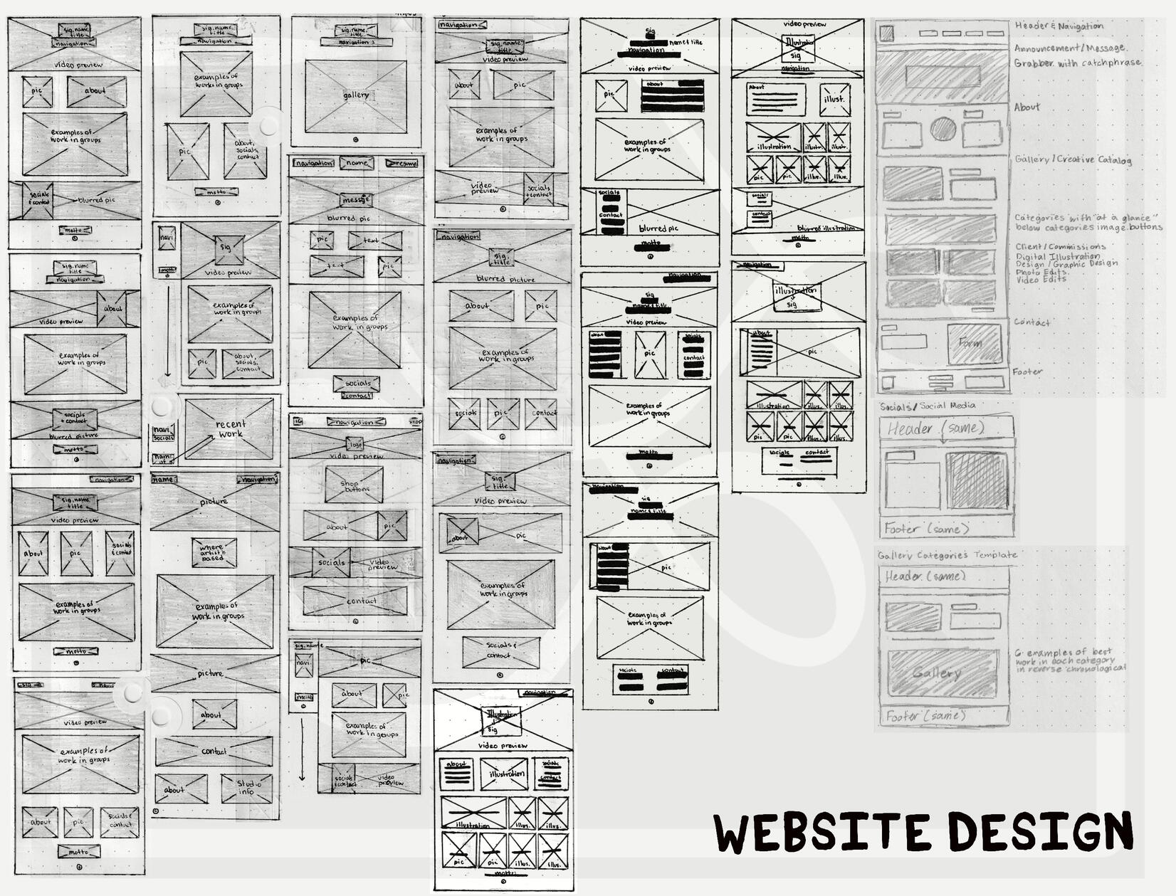 “Website Design” BTS | Pen & Paper | 2026